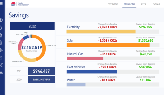 CLI - Hunter New England - Savings