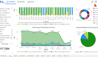 Energy Consumption