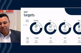 Australia: Building internal support for a sustainability strategy & commitment to climate action