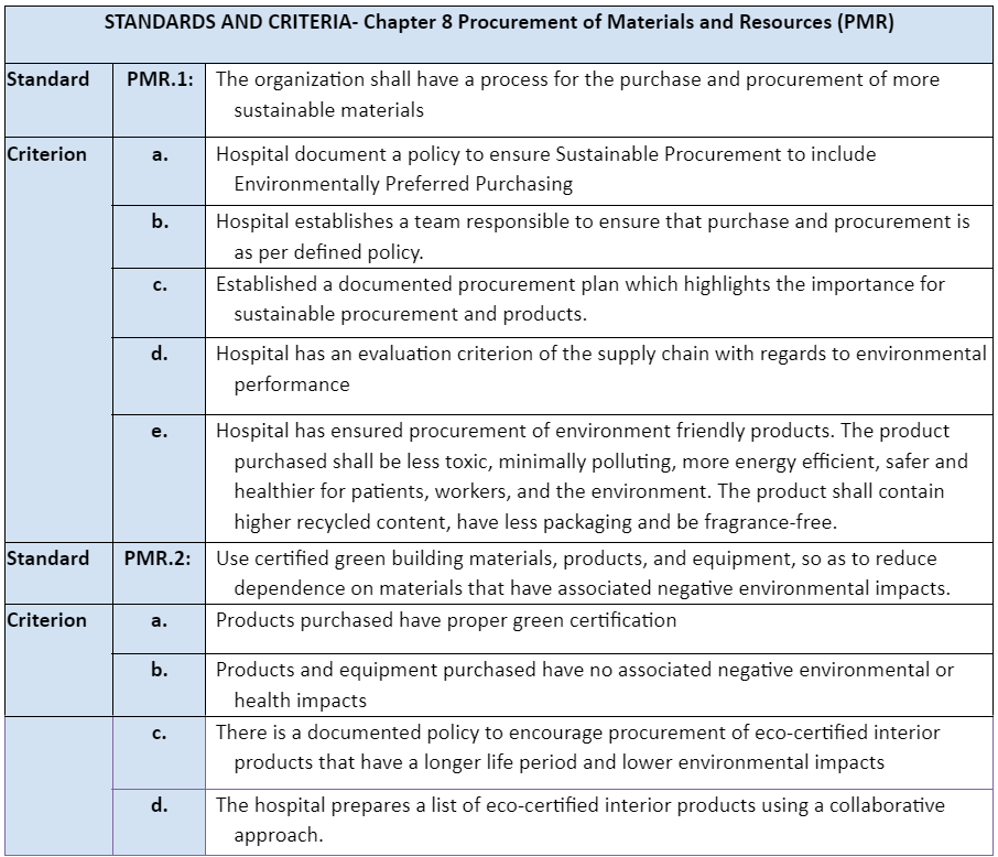 Standards and criteria