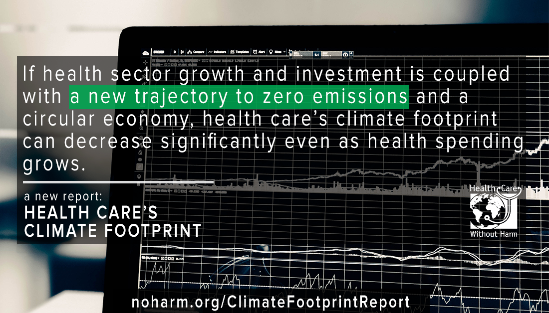 health care's climate footprint