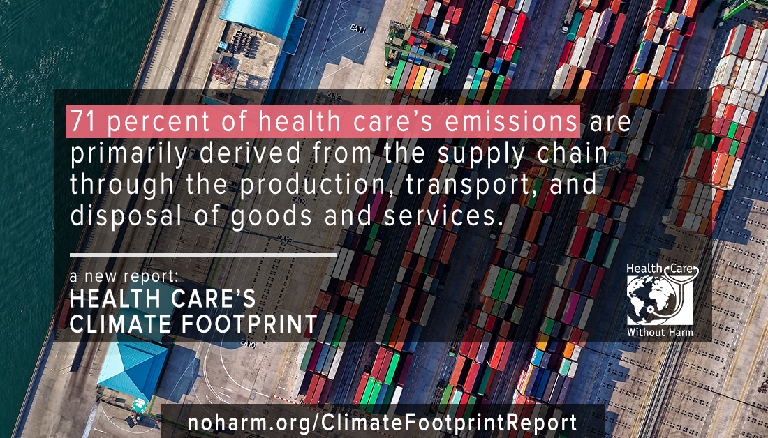 health care's climate footprint